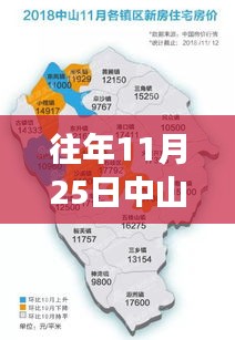中山市房價變遷背后的勵志故事,學習成長,自信閃耀的起點——歷年房價熱門消息回顧